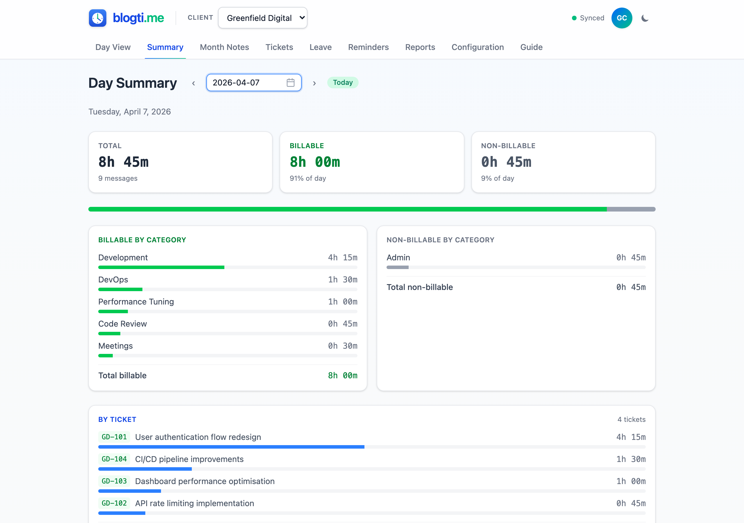 Day Summary page showing totals, billable/non-billable breakdowns and per-ticket time